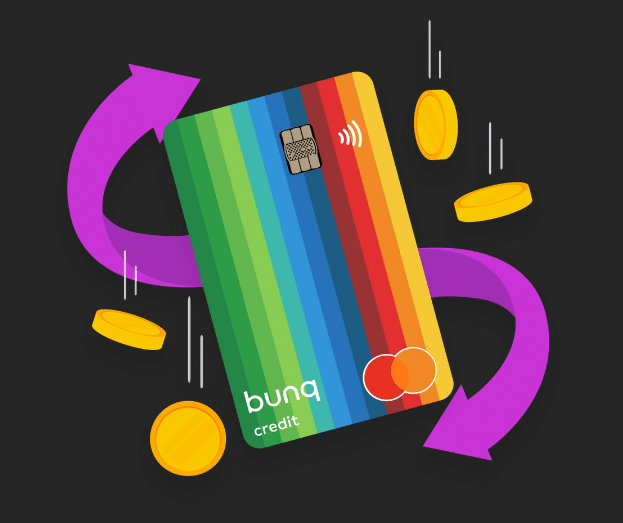 Alles über die bunq Mastercard: Flexibilität und zahlreiche Vorteile