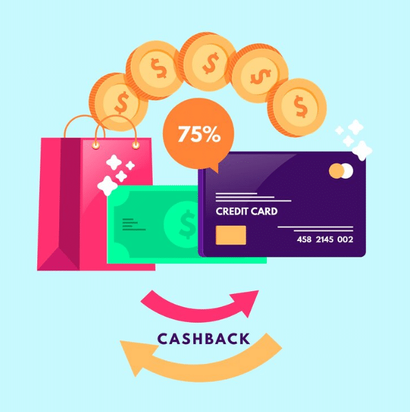Wie man die beste cashback-kreditkarte in Deutschland auswählt