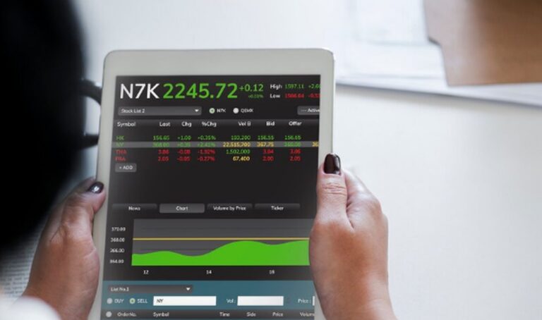 How to start investing in the Australian stock market in 2025