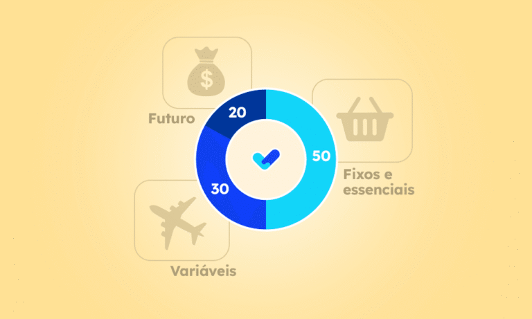 Método 50-30-20: Como dividir sua renda corretamente?